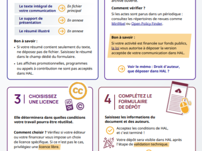 Déposer une communication dans HAL